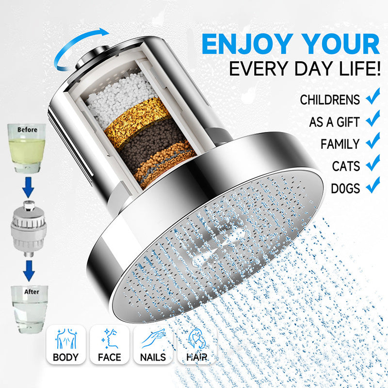 Shower Filter for Chlorine Removal