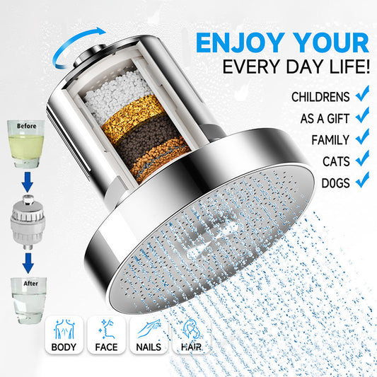Shower Filter for Chlorine Removal